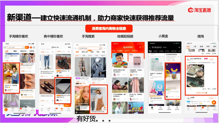 <b>双十一淘宝短视频玩法</b>