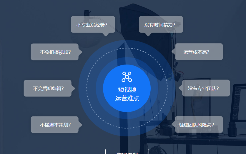 <b>你还不做短视频？别人早已抢占流量先机</b>