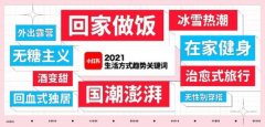 转化成自己的汗水